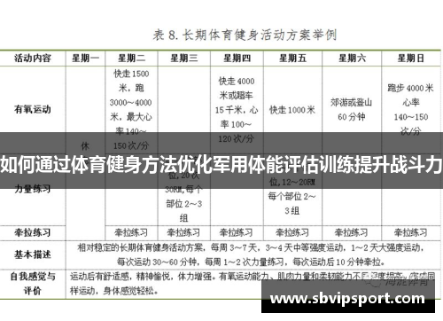 如何通过体育健身方法优化军用体能评估训练提升战斗力