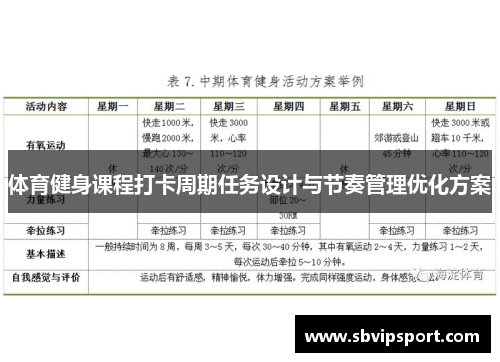 体育健身课程打卡周期任务设计与节奏管理优化方案