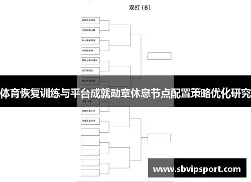 体育恢复训练与平台成就勋章休息节点配置策略优化研究